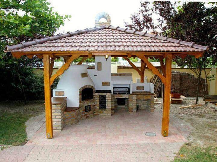 Covered Patio & Outdoor Pizza Oven Ideas